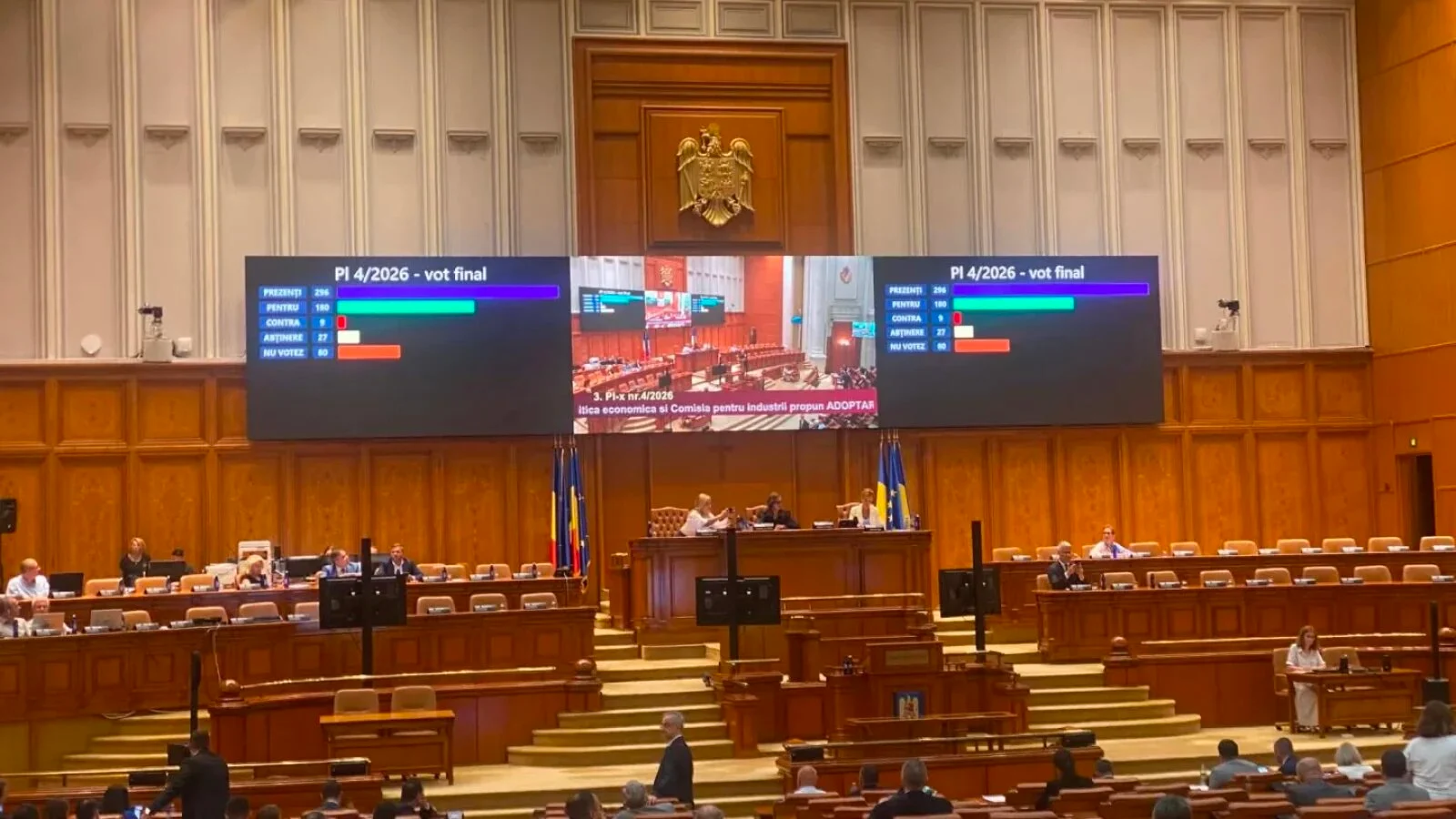 Legea decarbonizării a primit OK-ul Camerei Deputaților! Simion, către Pîslaru: Dacă voiați să reduceți amprenta de carbon, trebuia să reduceți deplasările din banii publici