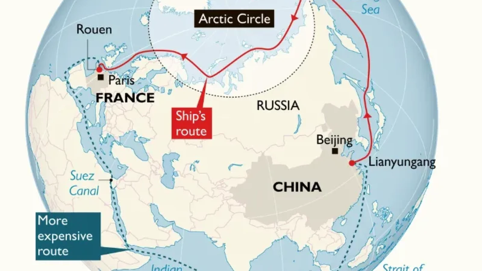 Ruta arctică: Cum o rută maritimă înghețată China de Rusia