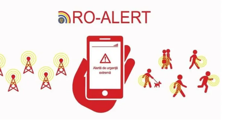 Sistemele de apărare aeriană, trecute în stare de alertă! Populația a primit mesaj RO-ALERT