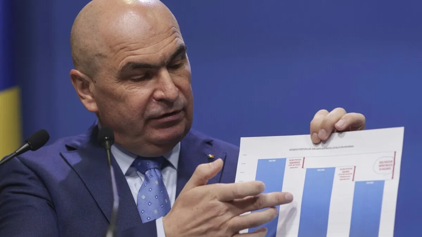 Inflația revine pe creștere și contrazice estimările lui Bolojan